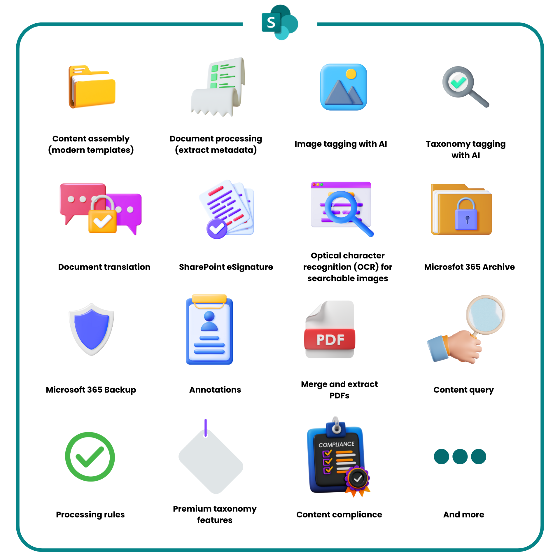 SharePoint Premium SharePoint Premium